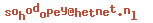 e-mailadres