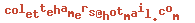 e-mailadres