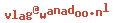e-mailadres