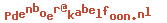 e-mailadres