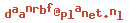 e-mailadres