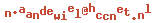 e-mailadres