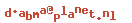 e-mailadres