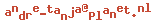 e-mailadres