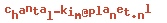 e-mailadres