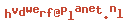 e-mailadres