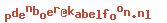 e-mailadres
