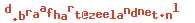 e-mailadres