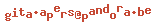 e-mailadres