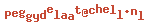 e-mailadres