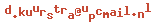 e-mailadres