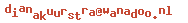 e-mailadres