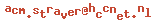 e-mailadres
