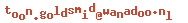 e-mailadres