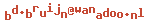 e-mailadres