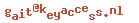e-mailadres