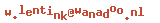 e-mailadres