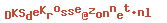 e-mailadres
