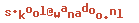 e-mailadres