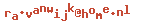 e-mailadres