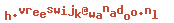 e-mailadres