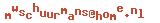 e-mailadres