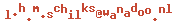 e-mailadres