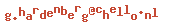 e-mailadres