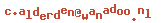 e-mailadres