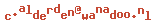 e-mailadres