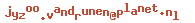 e-mailadres