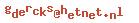 e-mailadres