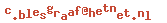 e-mailadres