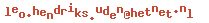 e-mailadres