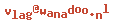 e-mailadres