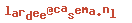 e-mailadres