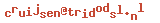 e-mailadres
