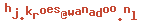 e-mailadres