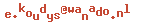 e-mailadres