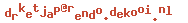 e-mailadres