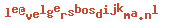 e-mailadres