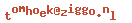 e-mailadres