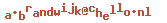 e-mailadres