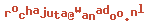 e-mailadres