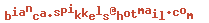 e-mailadres