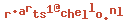 e-mailadres