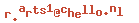 e-mailadres
