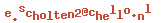 e-mailadres