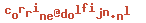 e-mailadres