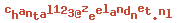 e-mailadres